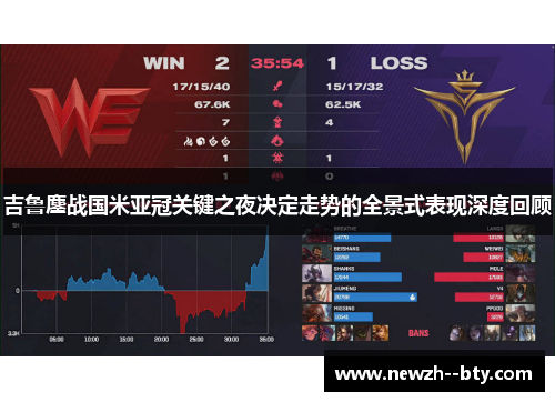 吉鲁鏖战国米亚冠关键之夜决定走势的全景式表现深度回顾