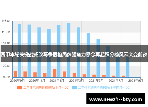 西甲本轮关键战或改写争冠格局多强角力悬念再起积分榜风云突变前夜