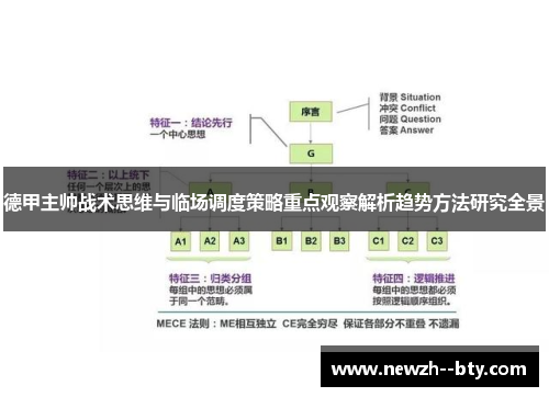 德甲主帅战术思维与临场调度策略重点观察解析趋势方法研究全景 德甲主帅战术思维与临场调度策略重点观察解析趋势方法研究全景